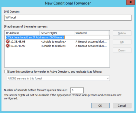 new-conditional-forwarder